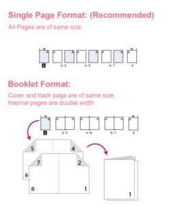 Document Layouts for dFlip Flipbook plugin - DearFlip – Convert PDF to ...